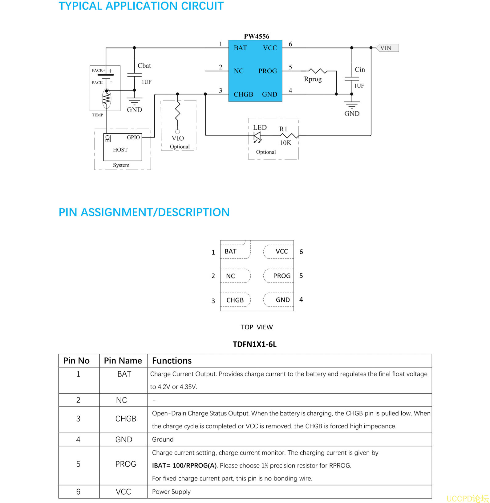 2 供應DFN1*1的鋰電池充電芯片,超低功耗PW4556