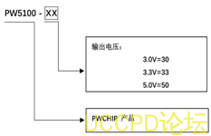 f_12b15606690a9c621e6fb313abe0915d.png 1V转3V的低功耗升压芯片