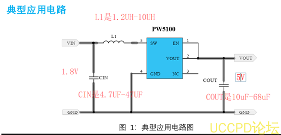 f_42cfd8a79543d3c6d0e03182ac5dcead.png 1.8V转5V的升压电源电路芯片