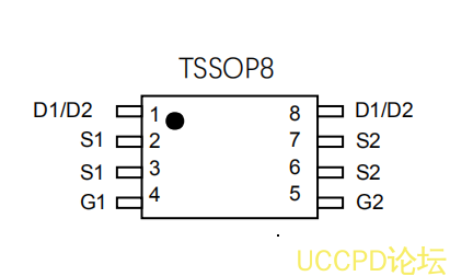 f_f955dc5df52a8e95152bbc0cb2dccb96.png PW8205A8TS芯片代理,原裝現貨,技術支持