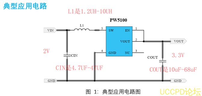 f_4164d3082c11d7a980da646575e725e4.png  鎳氫可充電電池2.4V轉3.3V,2V轉3.3V穩壓供電輸齣電路圖