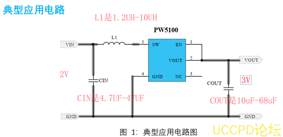 f_79272c9d91a8575f82fb79fef3f72e1a.png 2V转3V,2.4V转3V的电源芯片电路图