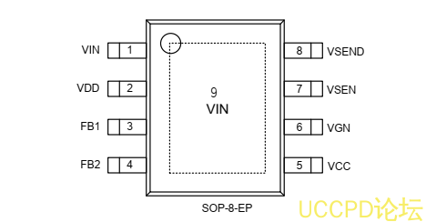 f_1ae2b6875796c8ab3c5bd0ddb0c7ff3c.png 代理PW2902芯片,大电流输出,短路保护,原装现货,技术支援