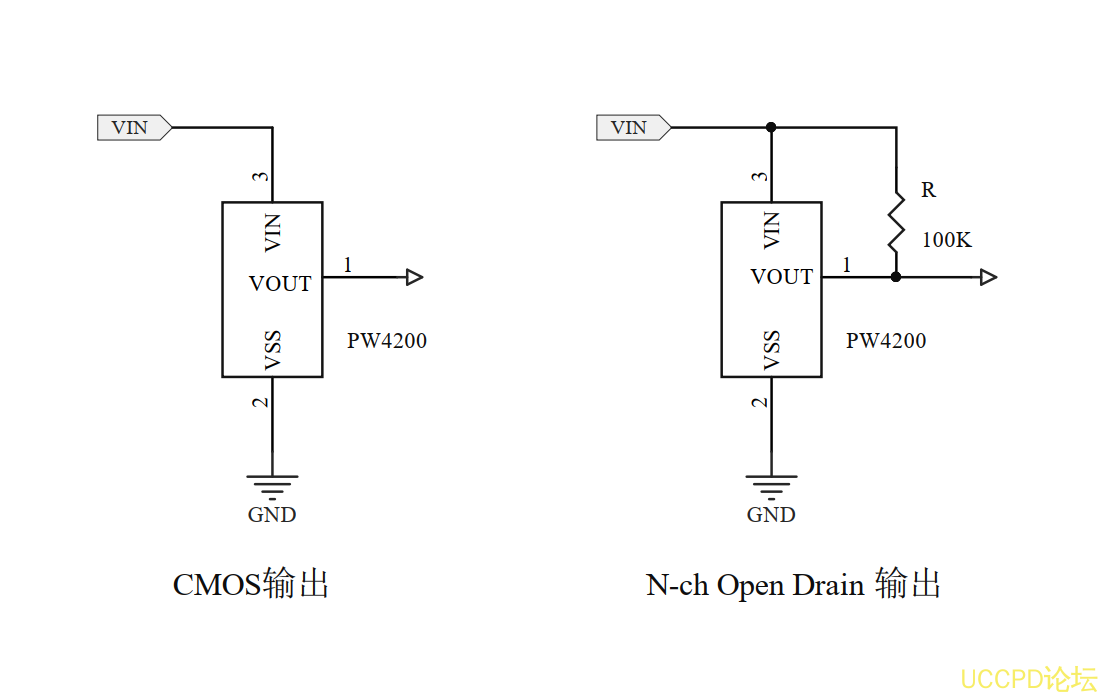 f_54fc8f07ba1f993639fa1cf948c2fc9c.png 代理PW4200芯片,原装现货,技术支援