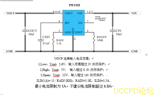 f_5849165dc4011a7301ecd2cb10f11d1e.png 過流保護芯片,可編程的限流開關