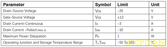 f_6a8a89ca74405e6ec6fe1283afefae75.png PW2301A芯片代理商,原装现货