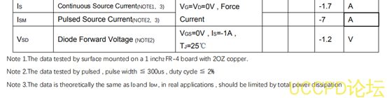 f_a6ac18c6a7802d60f1c3ac2f0d2c8421.png 代理PW2309芯片,P沟道增强型MOSFET