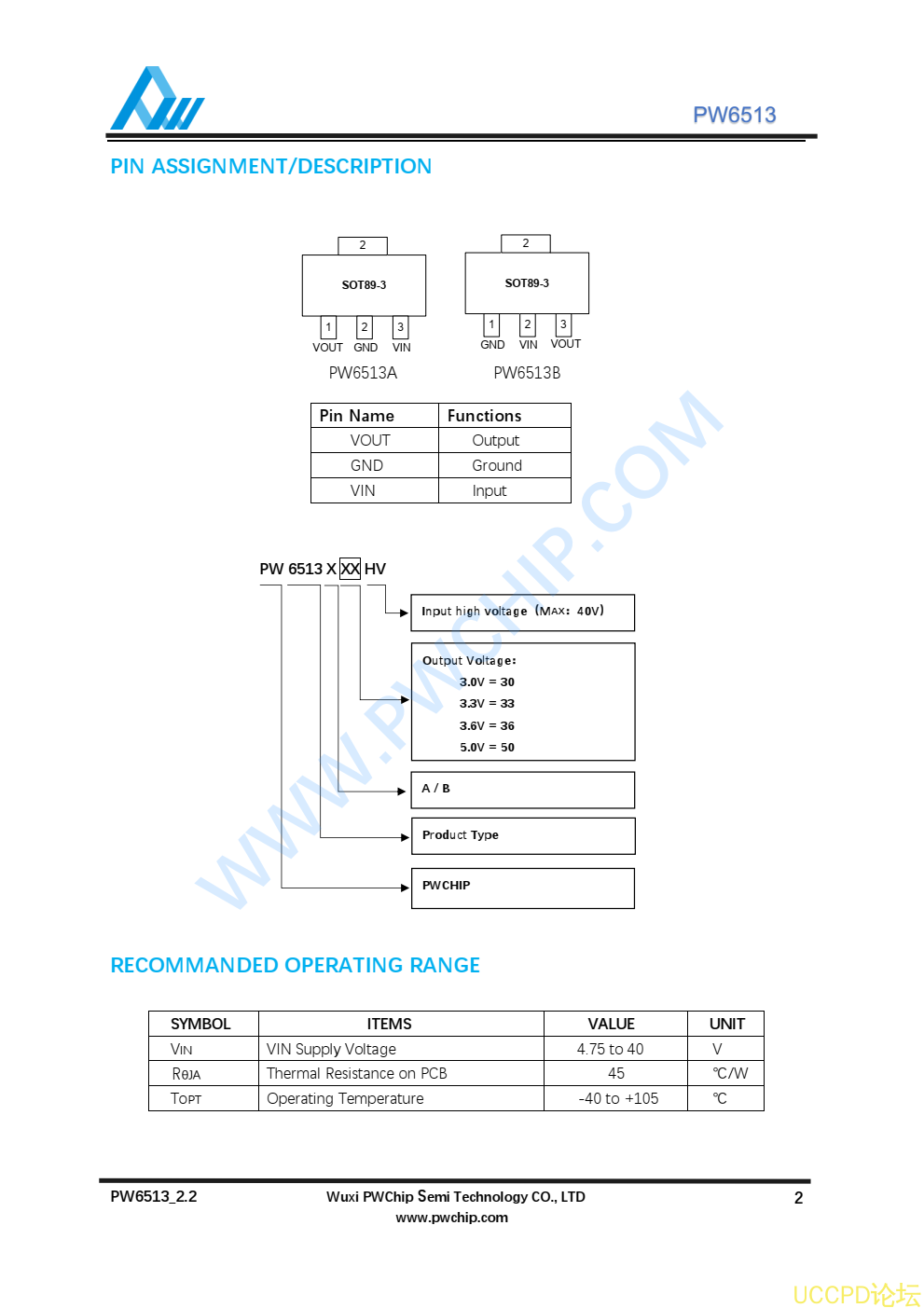 f_c57267739f820a210d94e5e642bb761d.png 代理PW6513芯片,现货,技术支援