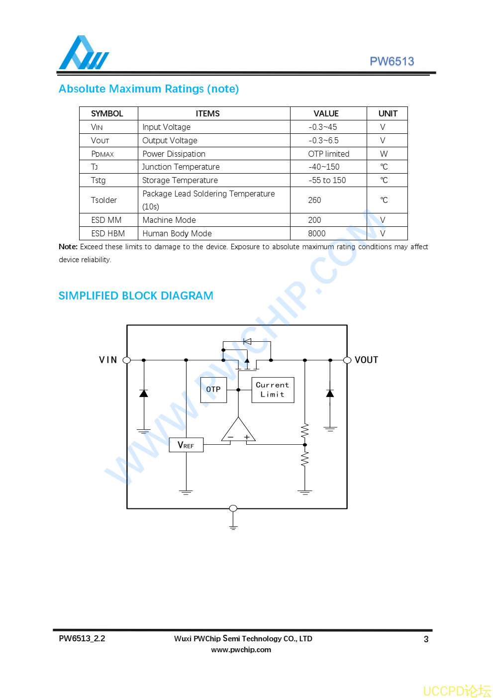 f_cf7ef6f0c3c68fd6c59b9b5f06660091.png 代理PW6513芯片,现货,技术支援