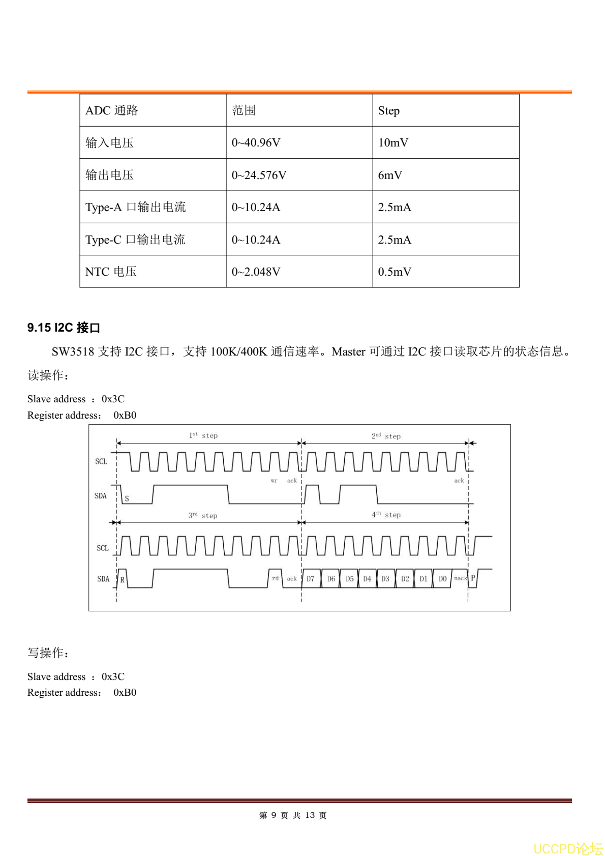 SW3518設計規格書