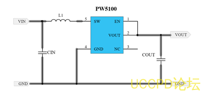 f_62bc8678fddbfa19246db937947e69d9.png 代理PW5100芯片,高工作频率的PFM同步升压DC/DC变换器,现货,技术支援