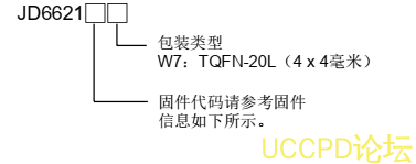 f_6fe8ebbcfedd72580a66f616a5a259d0.png 25W快充协议芯片,高度集成的USB供电(PD)控制器