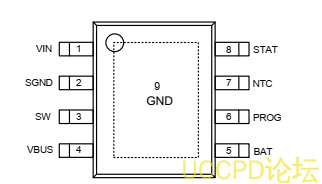 f_b1dd67485925a405547456682e8f3c2b.png 代理PW4053芯片,5V 输入,三节串联锂电池便捷充电器