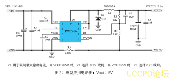 f_b828701848d9e199cac0075ac1d625d2.png 60V 转5V,60V转3.3V,60V转3V开关降压芯片和LDO