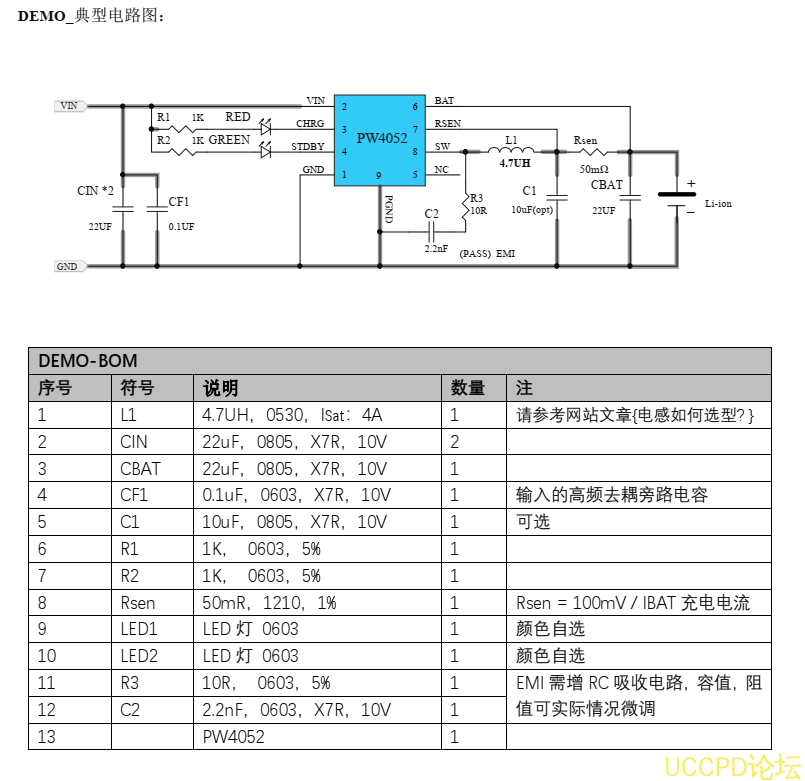 f_7629b26b262ff91acbd60ffe9a38995d.png 2A鋰電池充電管理IC,具有恆壓/恆流充電模式