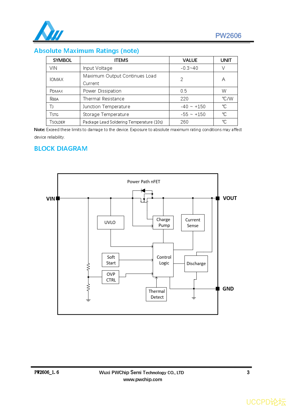 f_ec95e9df8e2e742ecc13fd86912821ec.png 过压保护芯片,高输入电压(OVP)