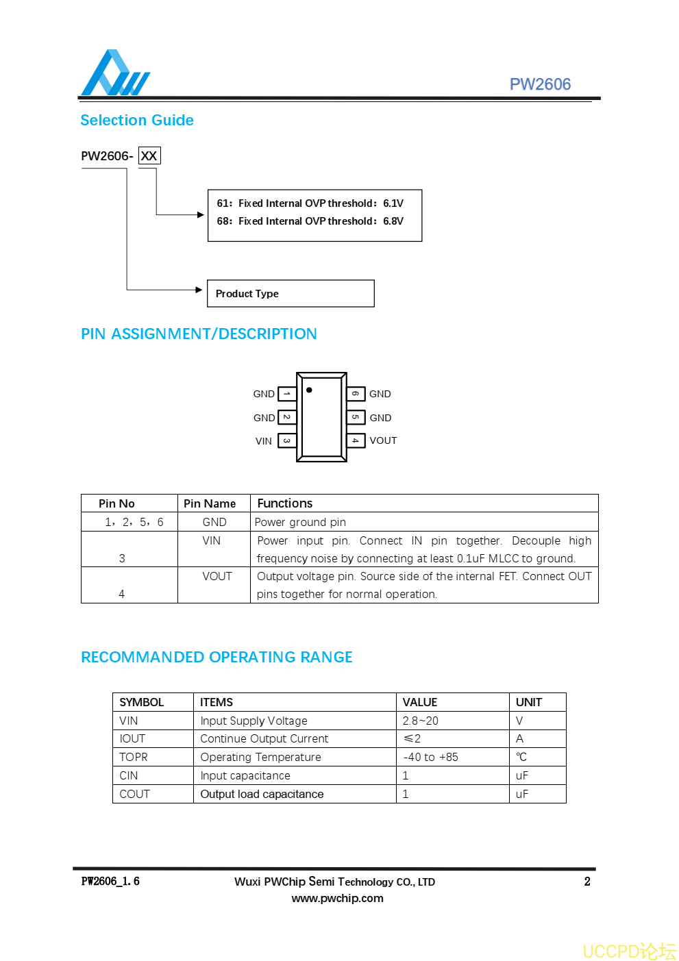 f_68a6596748de8a1628d196f8918383be.png 过压保护芯片,高输入电压(OVP)