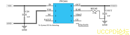 f_787038ab09904607f018bc1f6fc3e88f.png USB限流IC,過流保護芯片