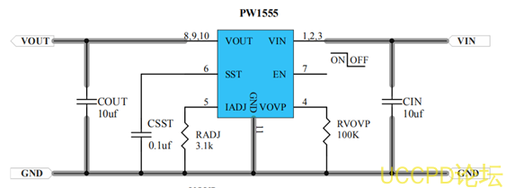 f_b729067400dc79a1c54b4f7c331ea493.png USB限流IC,過流保護芯片