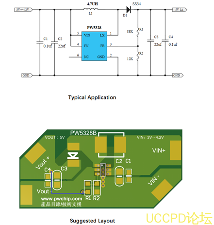 f_0b392253f0f53c296d23c0552a6bf953.png B6281U,B6281I,B62811升压芯片