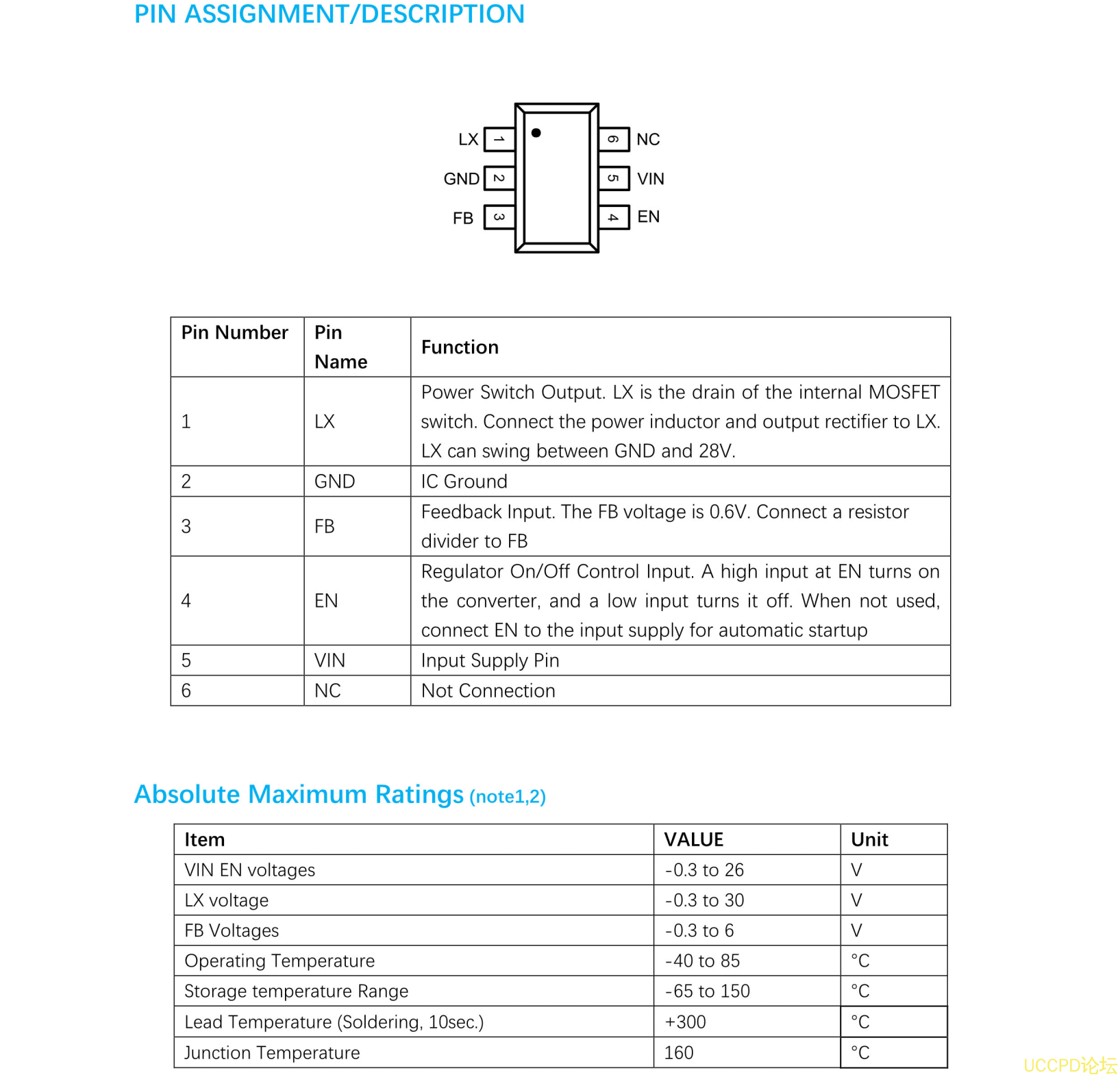 f_481d9aa5f69207babb61a0a0ace78907.png B6281O,B62810,B6281P陞壓IC