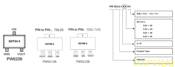 f_690ac34f07bff33685c6ae3a7e6c20b0.png 12V转5V降压芯片,12V转3.3V稳压芯片电路图