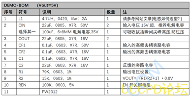f_722bce814b2a11441fed0e5853d83071.png 24V转5V,24V转3.3V稳压芯片的电路图,PCB和BOM