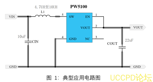 f_ac67817ebd150d049cc106ace469af4e.png 1V陞壓到3V的芯片,1V陞壓3.3V電路圖