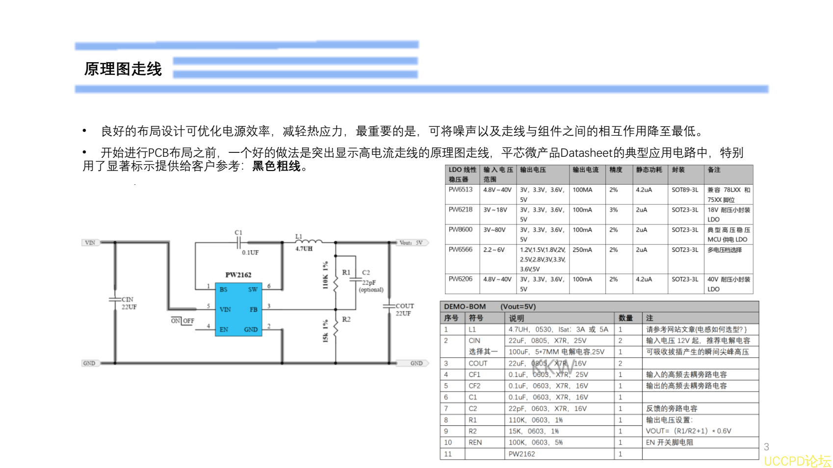 f_206d3f9af1748cfe048af6f084ff4521.png 12V转3V,12V转1.8V是DC-DC电源.PW2162