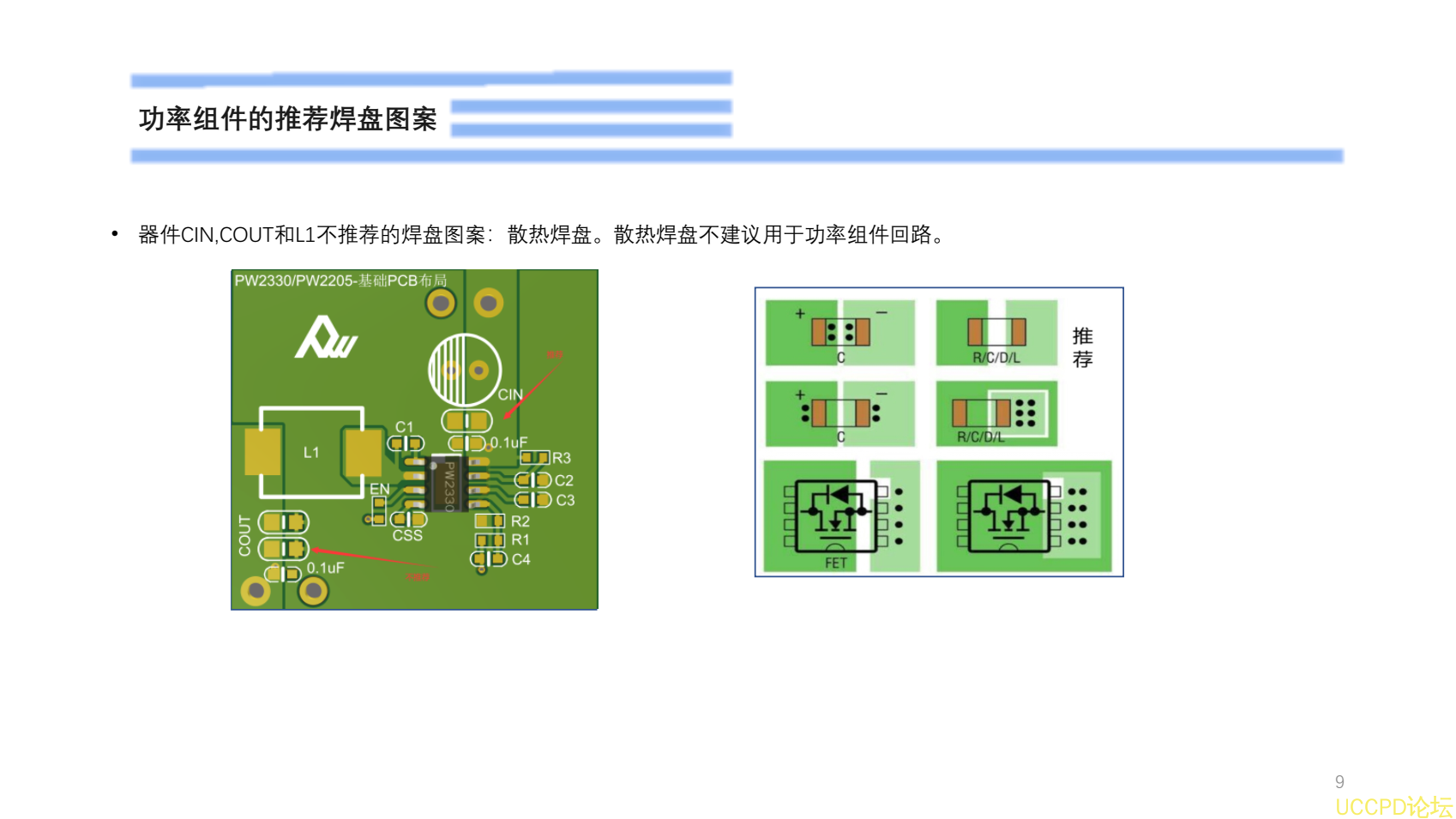 f_4a4c17eaa426747ba42b18d7019550ef.png 24V转5V降压芯片PW2205,PCB布局图册