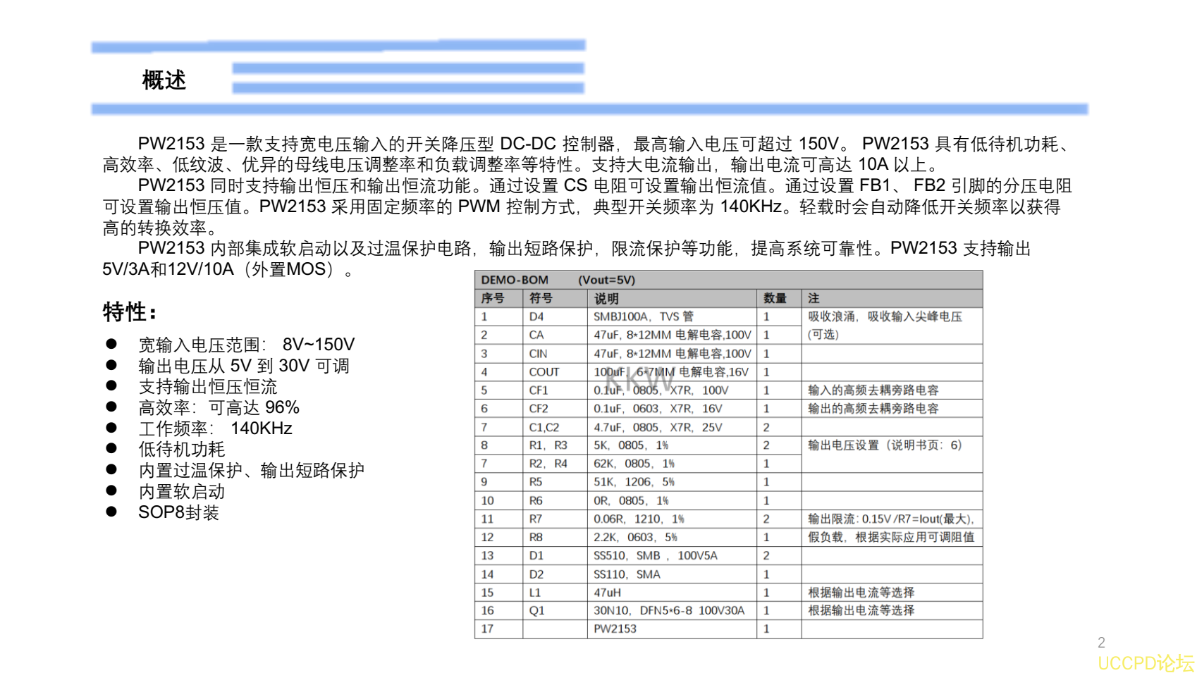 f_52af155f0abbbe94b85e00200e30f48d.png 80V转5V,恒压可调恒流电源PCB设计建议规范PW2153