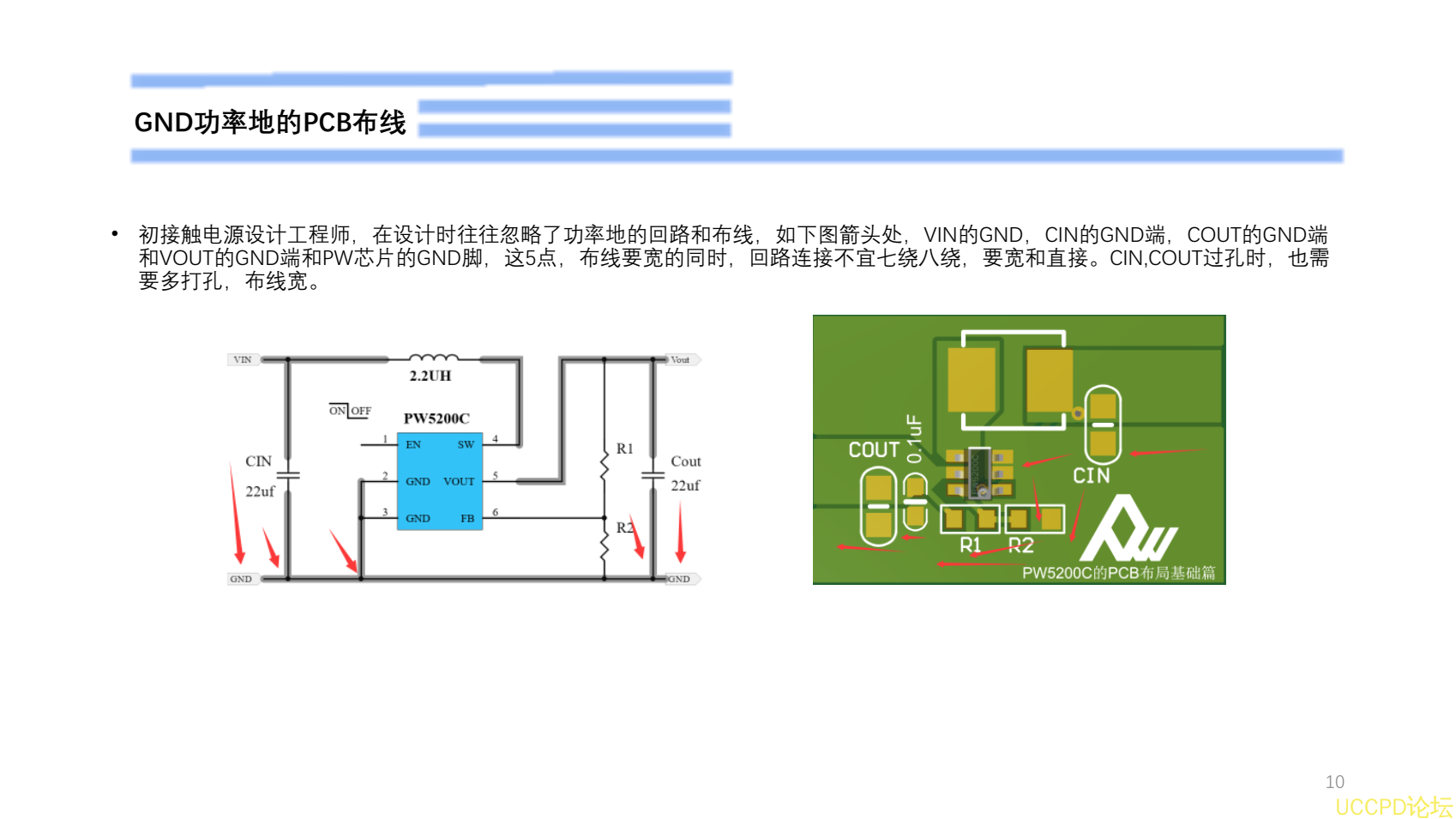 f_4074cc797c9421cb5f9e81cd2c099917.png PW5200C的PCB佈局設計建議-基礎篇