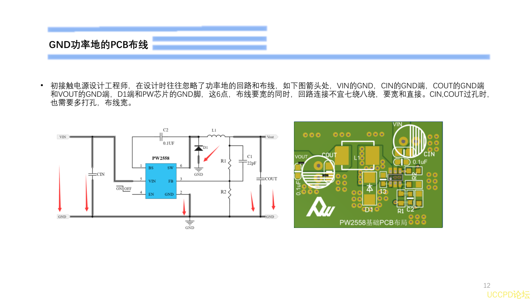 f_4798d783502a54aac9d41213907ddf65.png 48V降压12V,电路图BOM表,芯片PCB画板建议PW2558