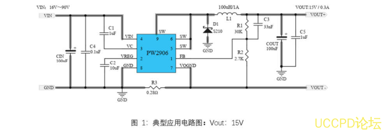 f_76b2d15ca603f35efa53da0b2d0ebce3.png 40V降压24V,20V,40V降压15V,12V,9V降压电源芯片