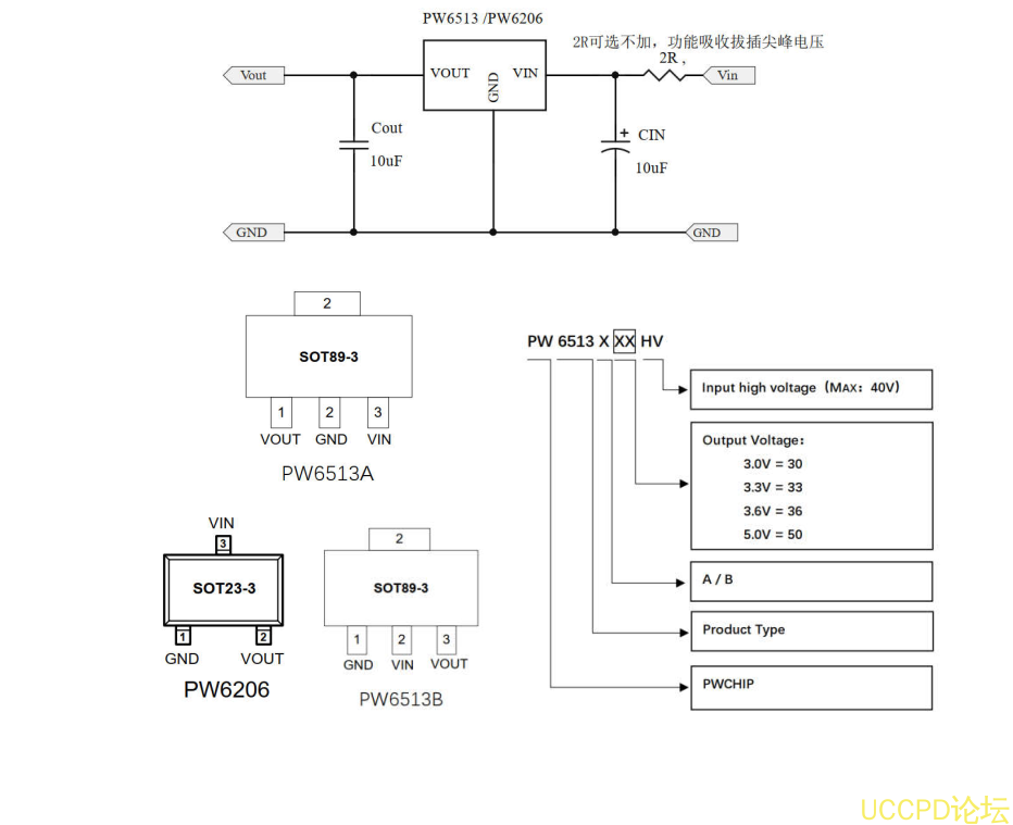 f_9cd9a23db48361d0b1d0650645e026ae.png 78L05高耐压版本40V规格书