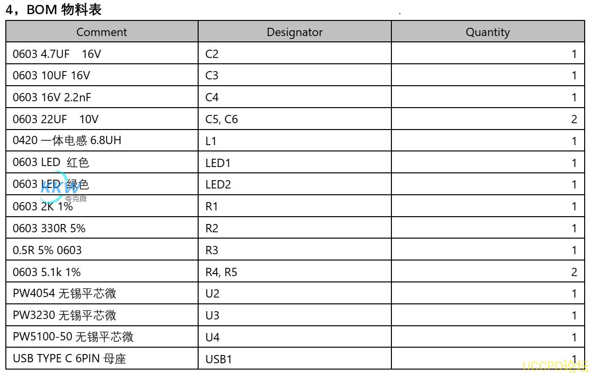 f_2f57417a3ac54b6b1cb14e263658815f.png 鋰電池充放電闆子 5V0.5A 充和放電 84號闆 支持 1 節鋰電池充電