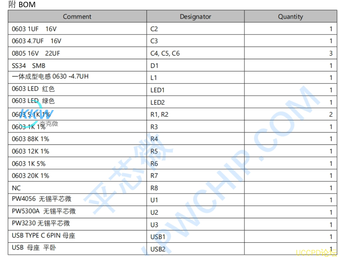 f_3d9fbaac6631d9455aa5a4fed8a18b61.png 87号 锂电池充放电板子