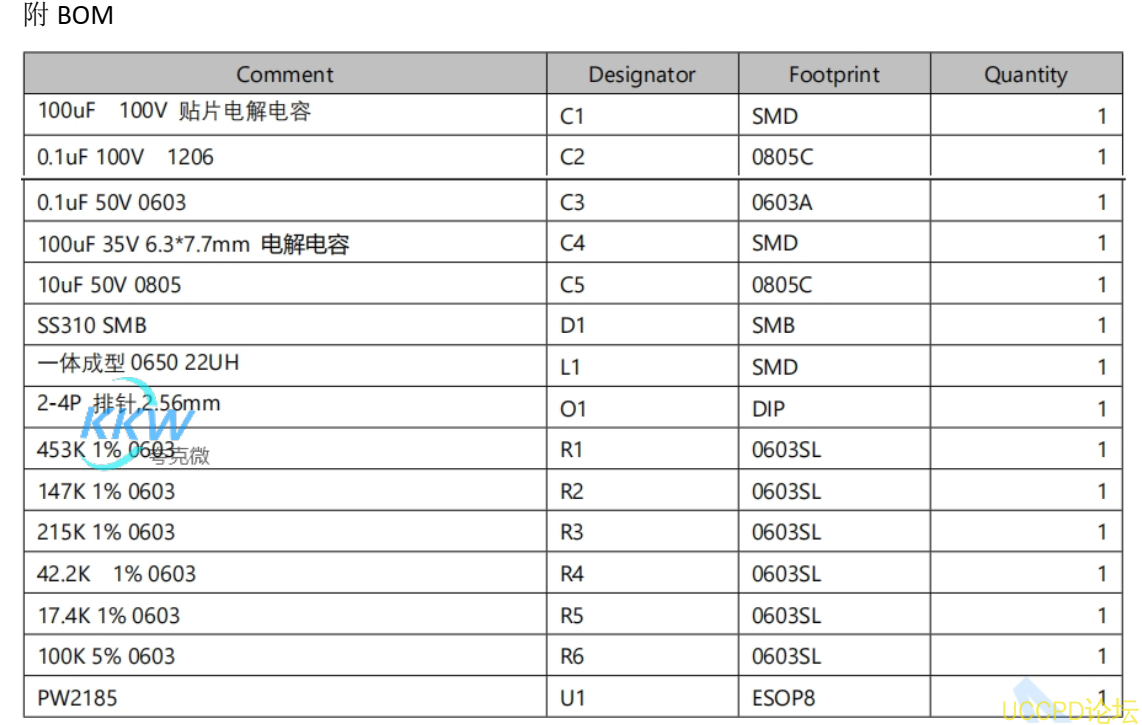 f_e782651ba5d8d017f2f2ade47cce8b8c.png PW2815 的降压电路板 55号