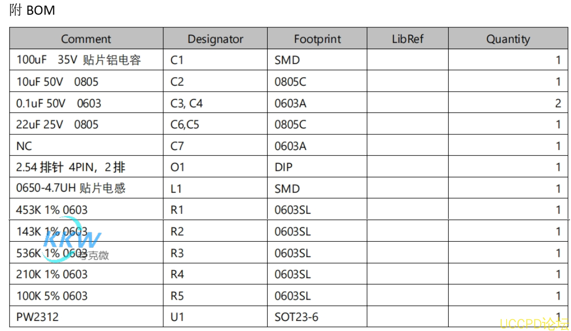 f_f44ed67d9f348fac1d69c7ab63926abd.png PW2312 降压电路板 46号