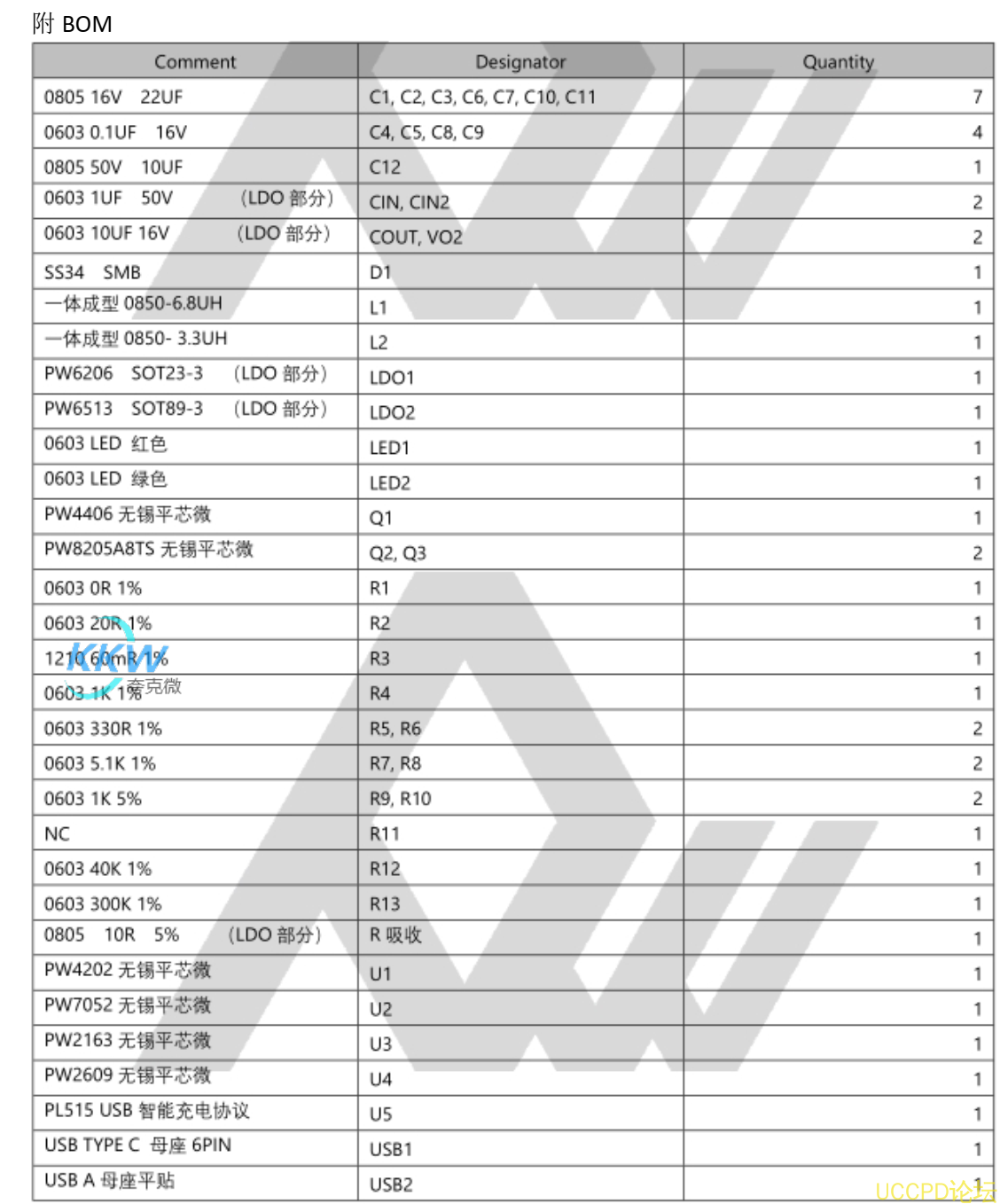 f_261002d456c250638b36a7e12aa76560.png 100号两节串联锂电池充放电板