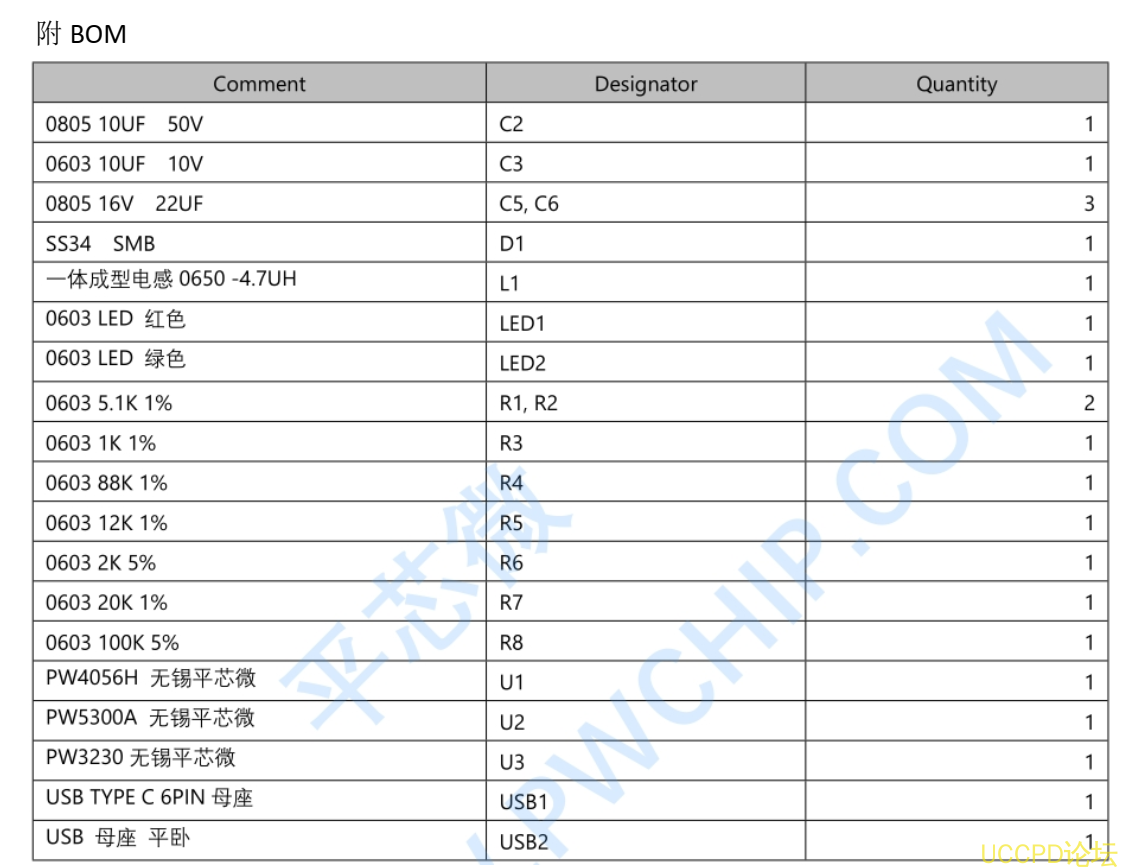 f_578afd18db6177159faa6d5ec666faab.png 89号 锂电池充放电电路板,可以充电和放电 5V 1A