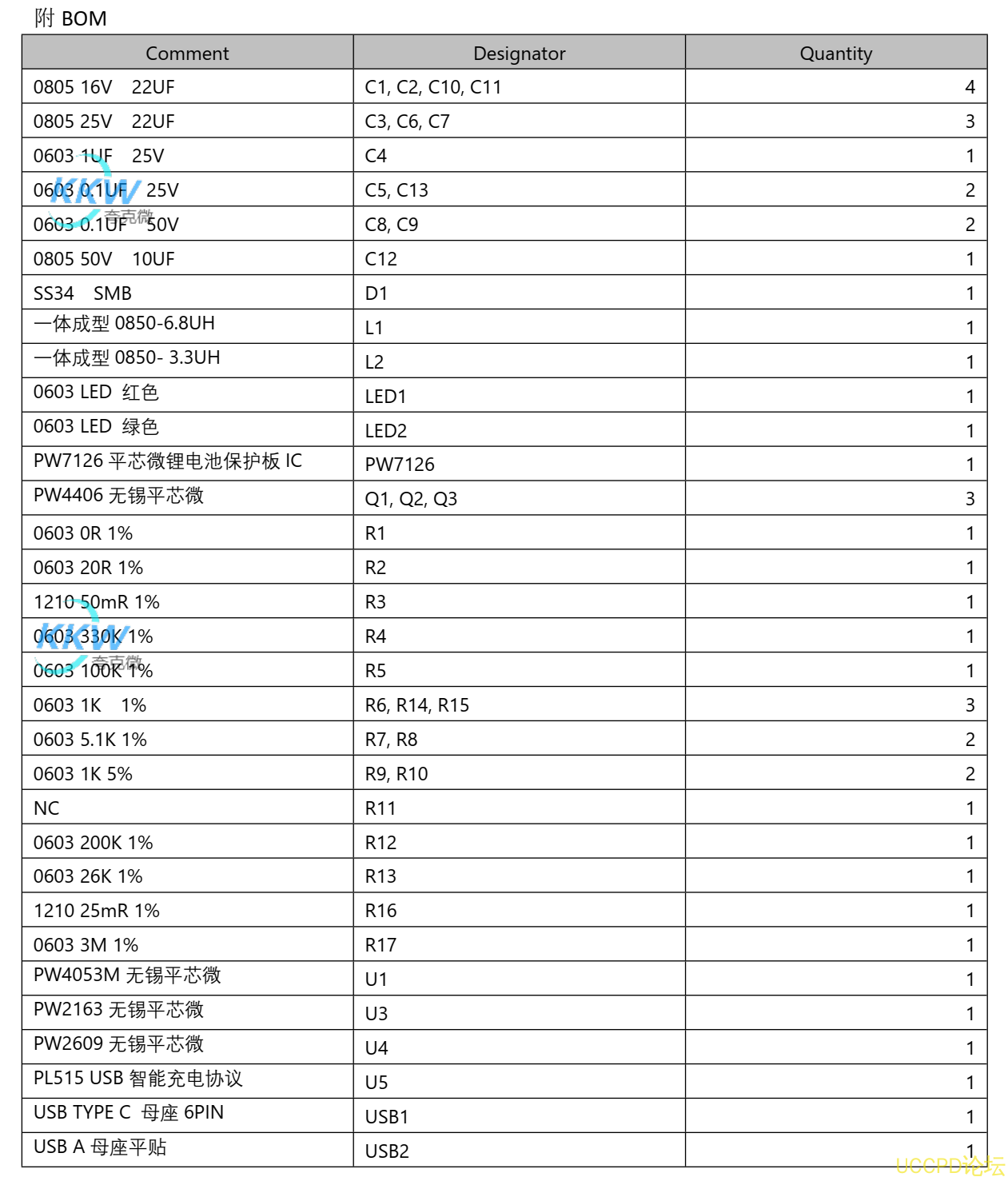 f_599bd6a1d66e0693cc760b5e800d46af.png 三节串联锂电池充放电板  108号