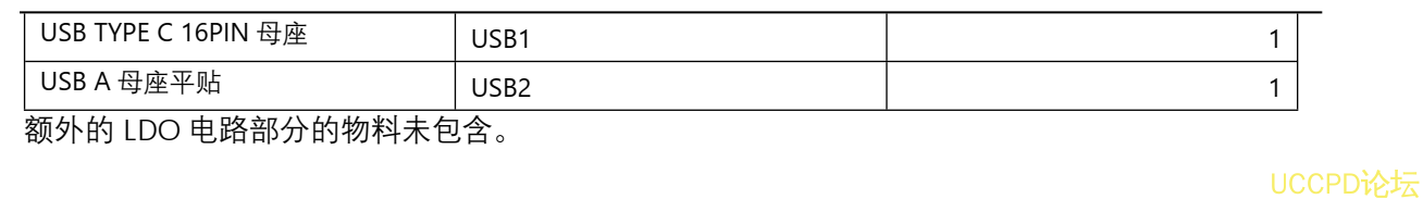 f_660aaceb52fdb6c7c2a59bb4766222bd.png 103号两节串联锂电池充放电板,5V2A 输出,输入 PD 快充 5V-20V