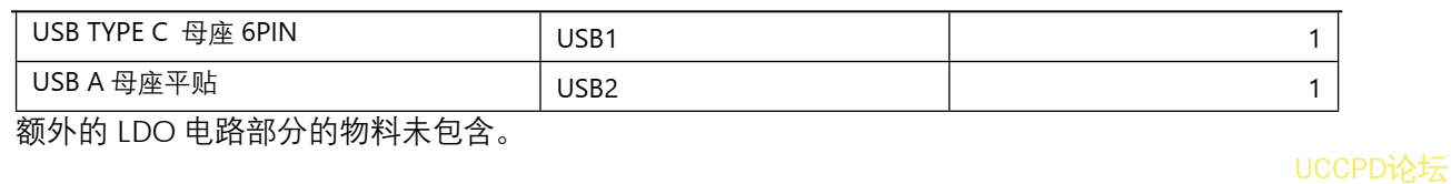 f_6b5dc65adc8bf929b630dd14bcbcd3c8.png 101號兩節串聯鋰電池充放電闆,5V2A 輸入和輸齣, 輸入抗 36V 保護