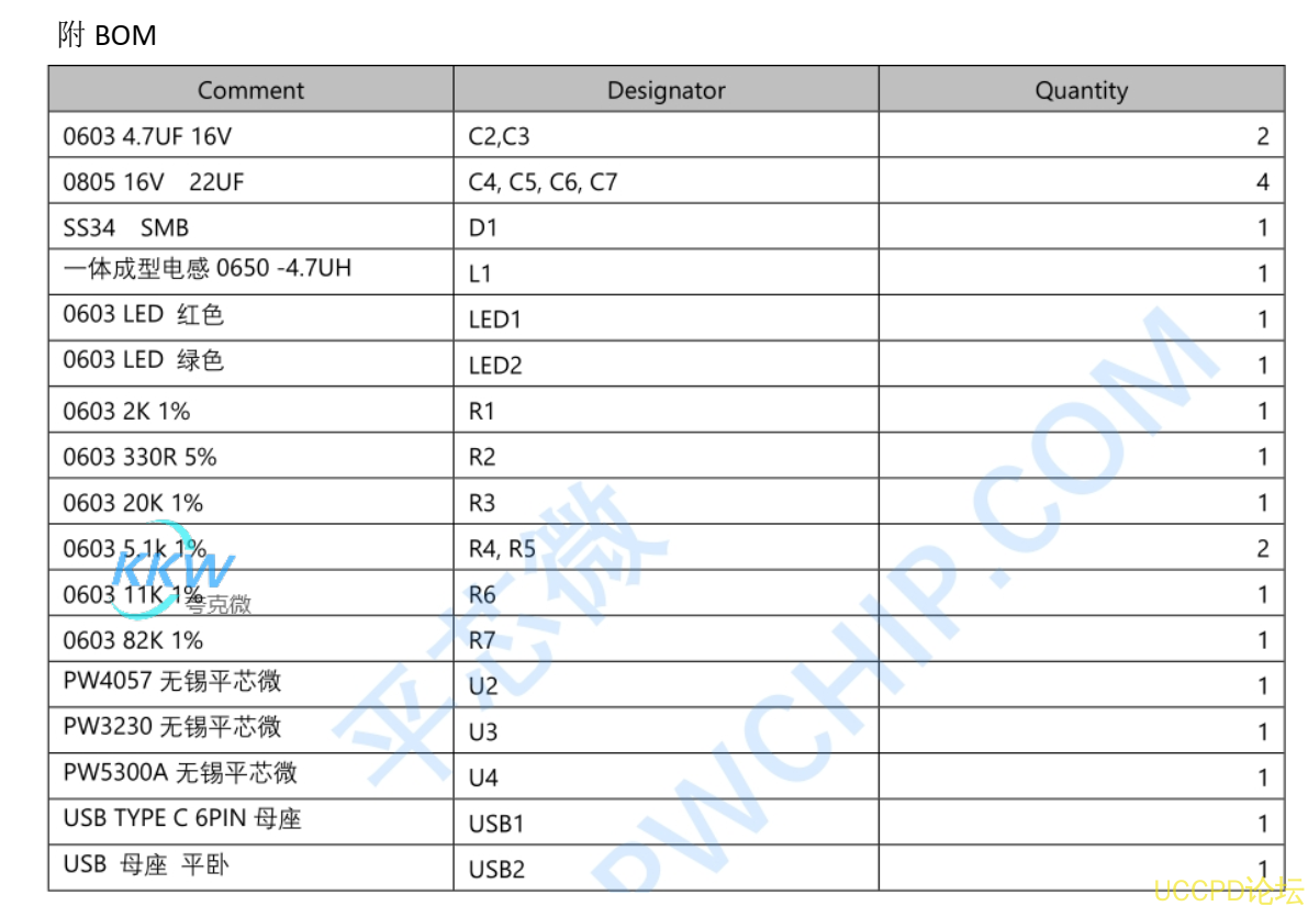 f_b777086affe68158ff70da10d41f198f.png 锂电池充放电板 94号