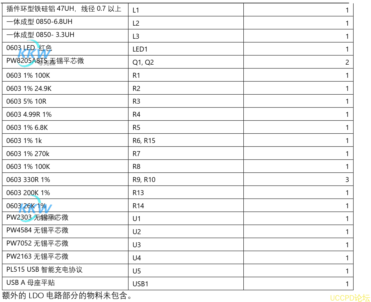 f_c95647bb886eb7346defa90427aab477.png 106号两节串联锂电池充放电板,5V2A 输出,输入 5V-24V 充电