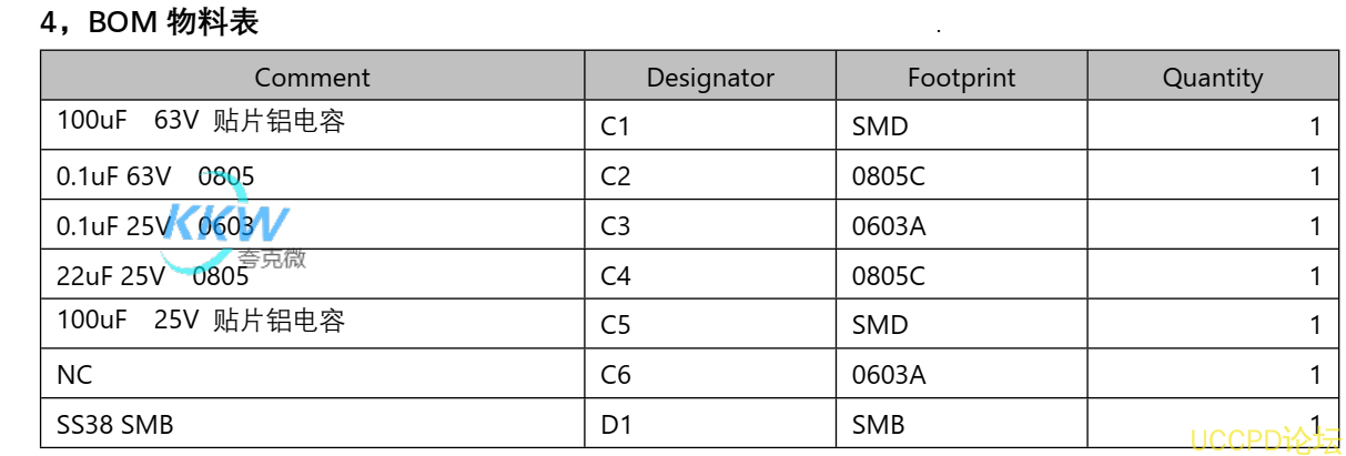 f_d124ee9a24d3504ee58b2c2670380e93.png PW2224 升降压电路板 60号