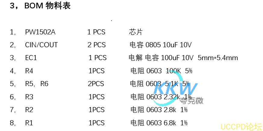 f_2d1800953dc24bd2ec71f094ac3bc2ae.png 5V 輸入 USB 限流芯片模闆 PW1502A, 0.5A-1.5A 帶輸齣短路保護 151號 PW1502A