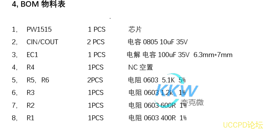 f_e3f0e1400368a4f4086ce8c42c2e8629.png 耐壓 32V, 5V 輸入限流和過壓保護芯片模闆 PW1515可調的限流芯片, 0.5A-1.5A 154號