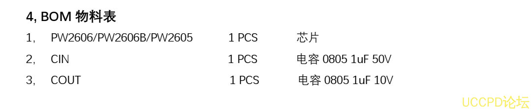 f_28c98a2f8754410c0696c75967b890b4.png 36V 耐压的输入过压保护关闭模板, 6.1V,小型芯片款 158号